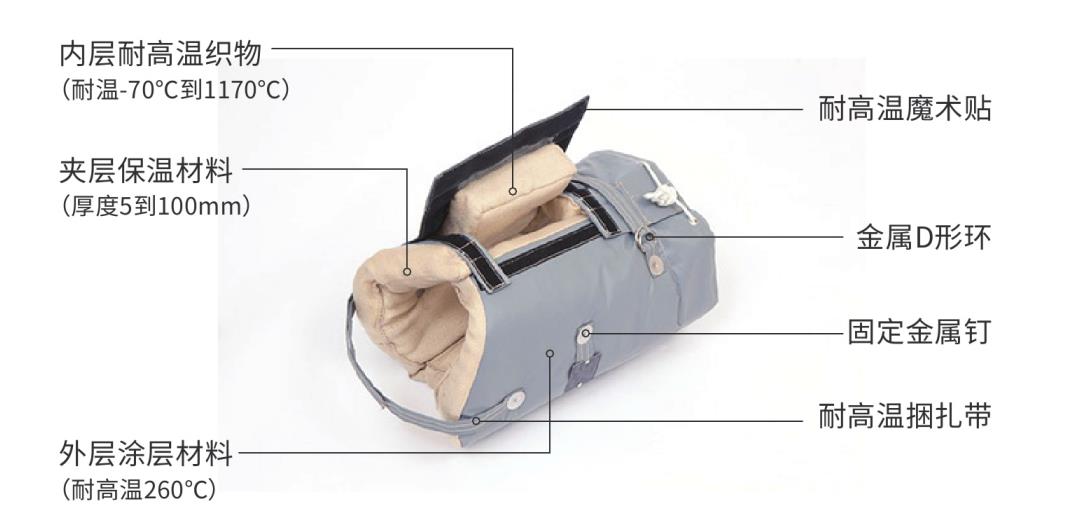 <a href=http://www.tjpet.com.cn/e/tags/?tagname=%E9%98%80%E9%97%A8%E4%BF%9D%E6%B8%A9%E5%A5%97 target=_blank class=infotextkey><a href=http://www.tjpet.com.cn/e/tags/?tagname=%E9%98%80%E9%97%A8%E4%BF%9D%E6%B8%A9 target=_blank class=infotextkey>閥門保溫</a>套</a>